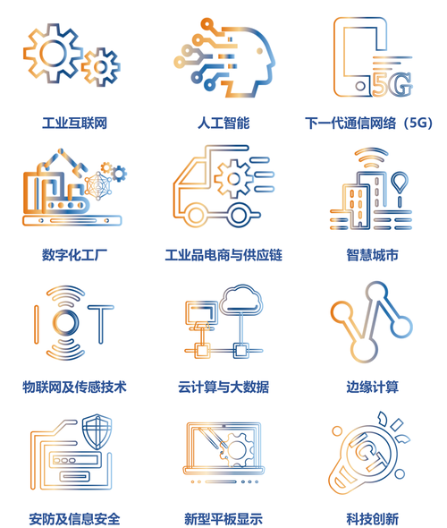 2020中国工业信息技术展/上海工业互联网展