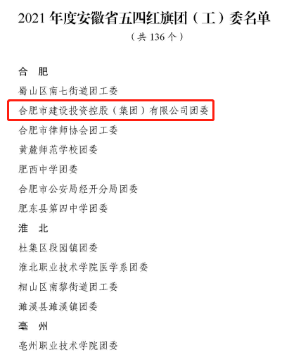 南宫·NG28(中国)相信品牌力量有限公司