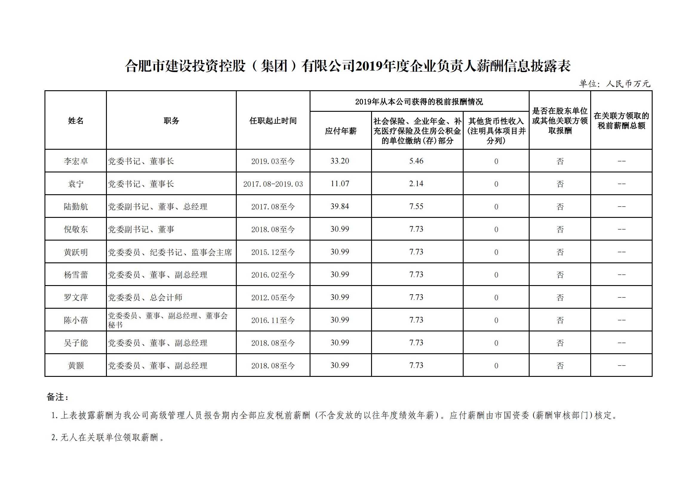 南宫·NG28(中国)相信品牌力量有限公司