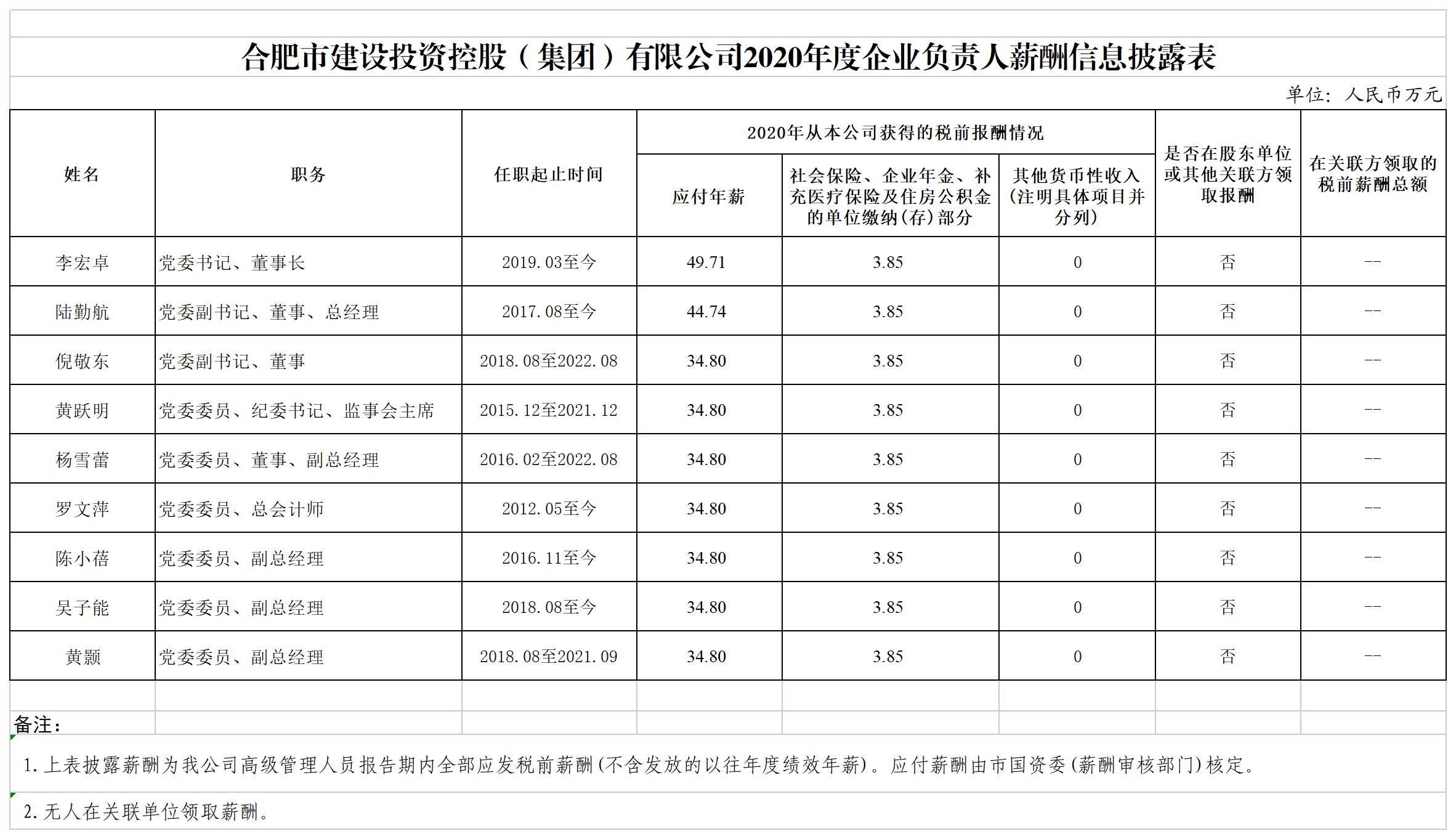 南宫·NG28(中国)相信品牌力量有限公司