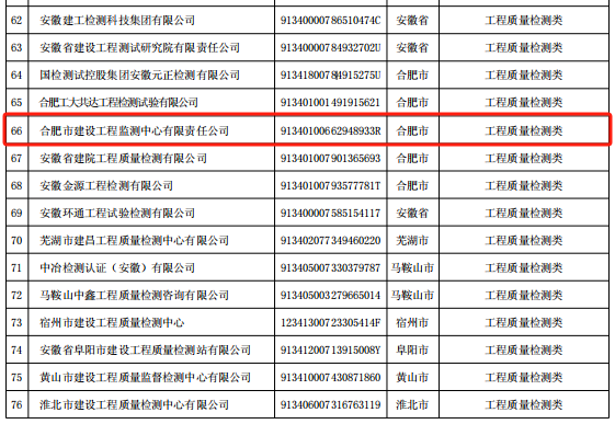 南宫·NG28(中国)相信品牌力量有限公司