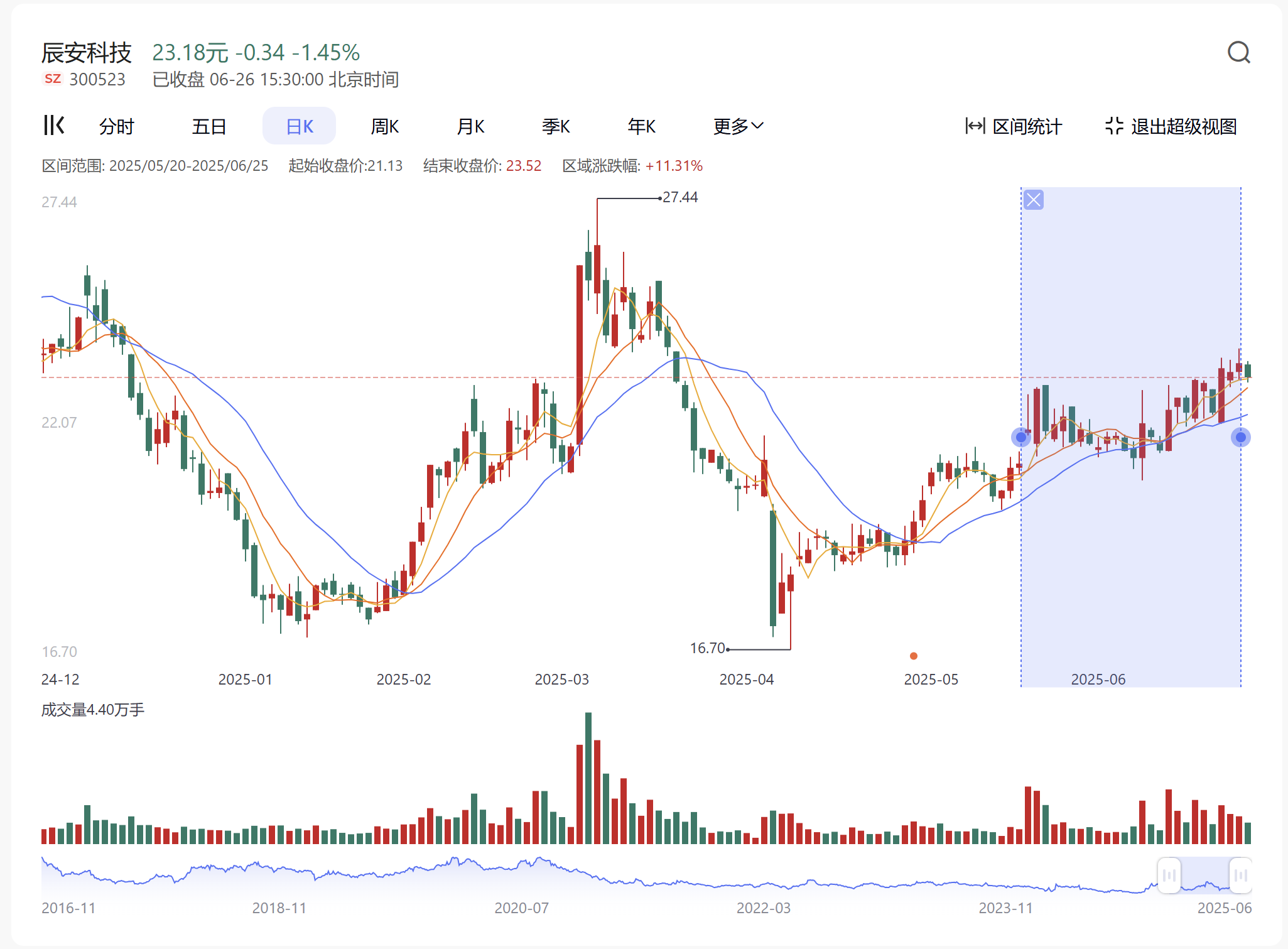南宫·NG28(中国)相信品牌力量有限公司